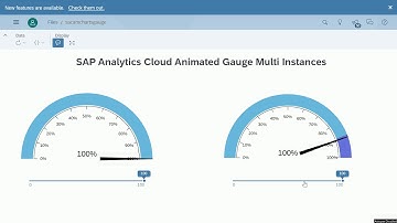 SAP Analytics Cloud Animated Gauge Custom Widget with amCharts
