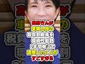 【高市さんさすがです‼️】高市さんが車購入時の税負担軽減　環境性能割2年間停止で調整したことがすごすぎる　#高市早苗 #減税 #自動車 #ガソリン税 #ゆっくり解説 #田舎暮らし