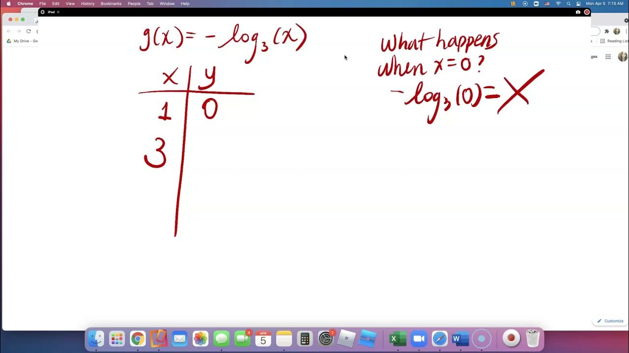 ALEKS The graph, domain, and range of a logarithmic function YouTube