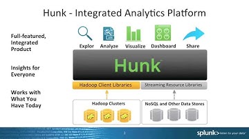 Hunk 6.0 Technical Session