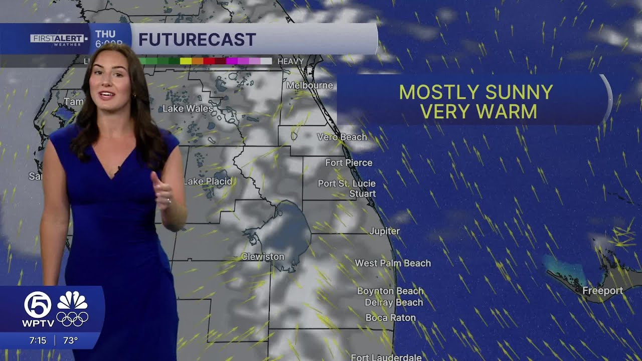 WPTV First Alert Weather Forecast for Evening of February 18th, 2026