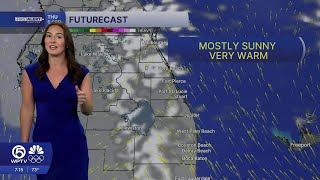 WPTV First Alert Weather Forecast for Evening of Wednesday, Feb. 18, 2026