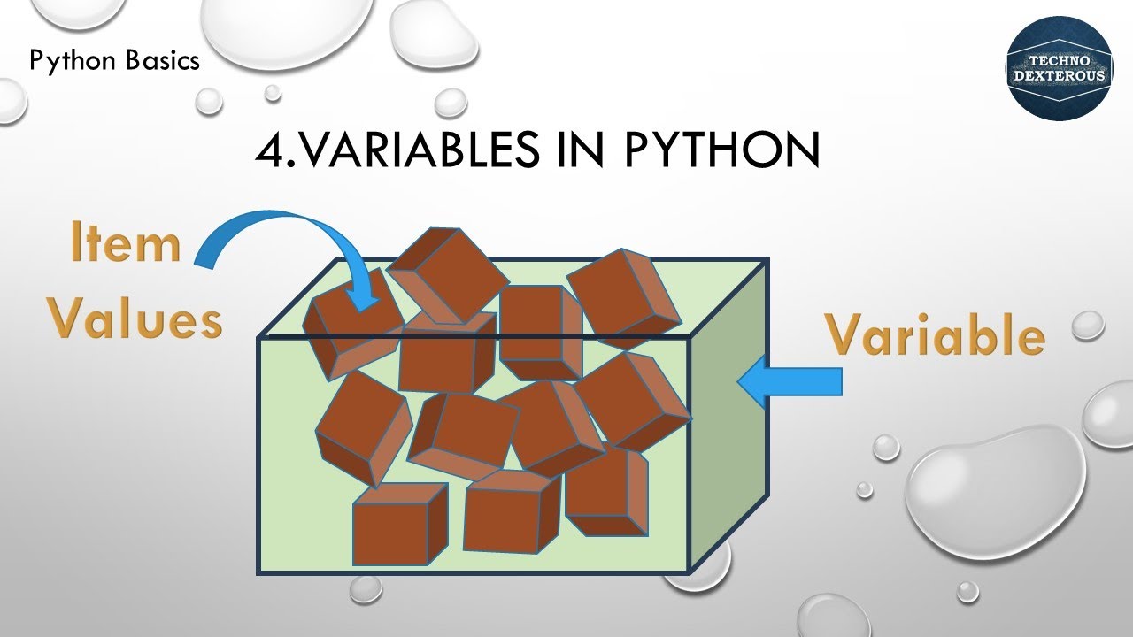 Invalid variable