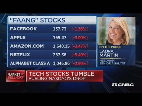 You cannot be a bull on Netflix: Analyst