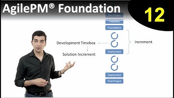 AgilePM® Foundation - Lesson 12: Configuring the process