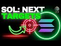 Solana Price News Today SOL Elliott Wave Price Technical Analysis Price Update Solana Price News Today SOL Elliott Wave Price Technical Analysis Price Update