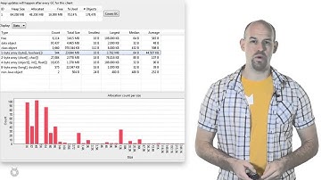 Android Performance Patterns:工具-Memory Monitor