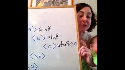 9. Nested tags are like Russian dolls - a better explanation