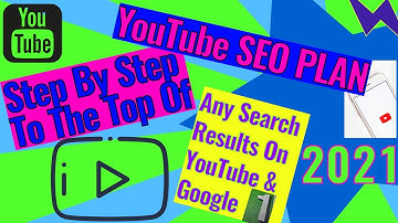 How To Upload Video On Youtube 2021 I Video SEO Tutorial Part 3