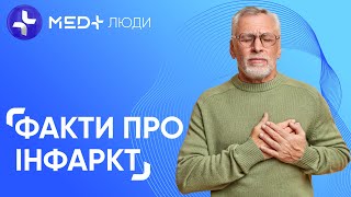 🫀 Як розпізнати інфаркт?