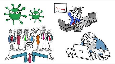 Disaster Recovery and Business Continuity Planning