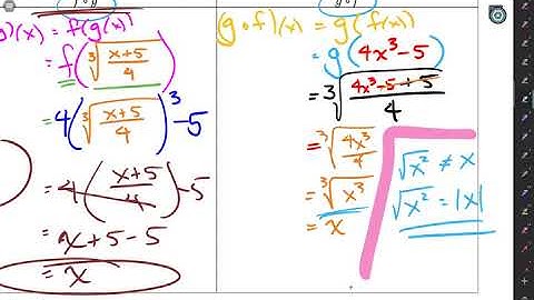 mat 220 s 1 5 inverse functions part 1