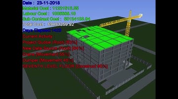 4D construction simulation and 5D cost estimation | 4D and 5D BIM
