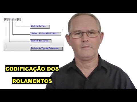 Vídeo: O que é linha de rolamento eletrônico?