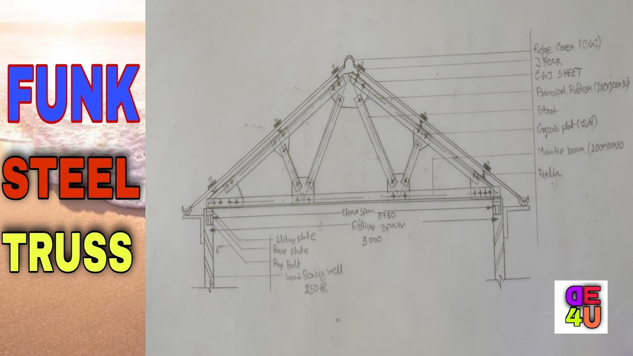 Roof truss diagram hires stock photography and images  Alamy