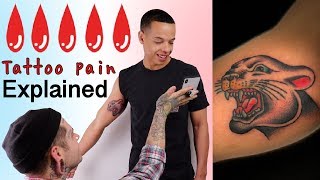 TATTOO PAIN EXPLAINED