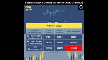 17th Nov 2025 - Today