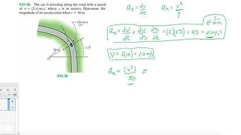 Problem F12-28 Dynamics Hibbeler 13th (Chapter 12)