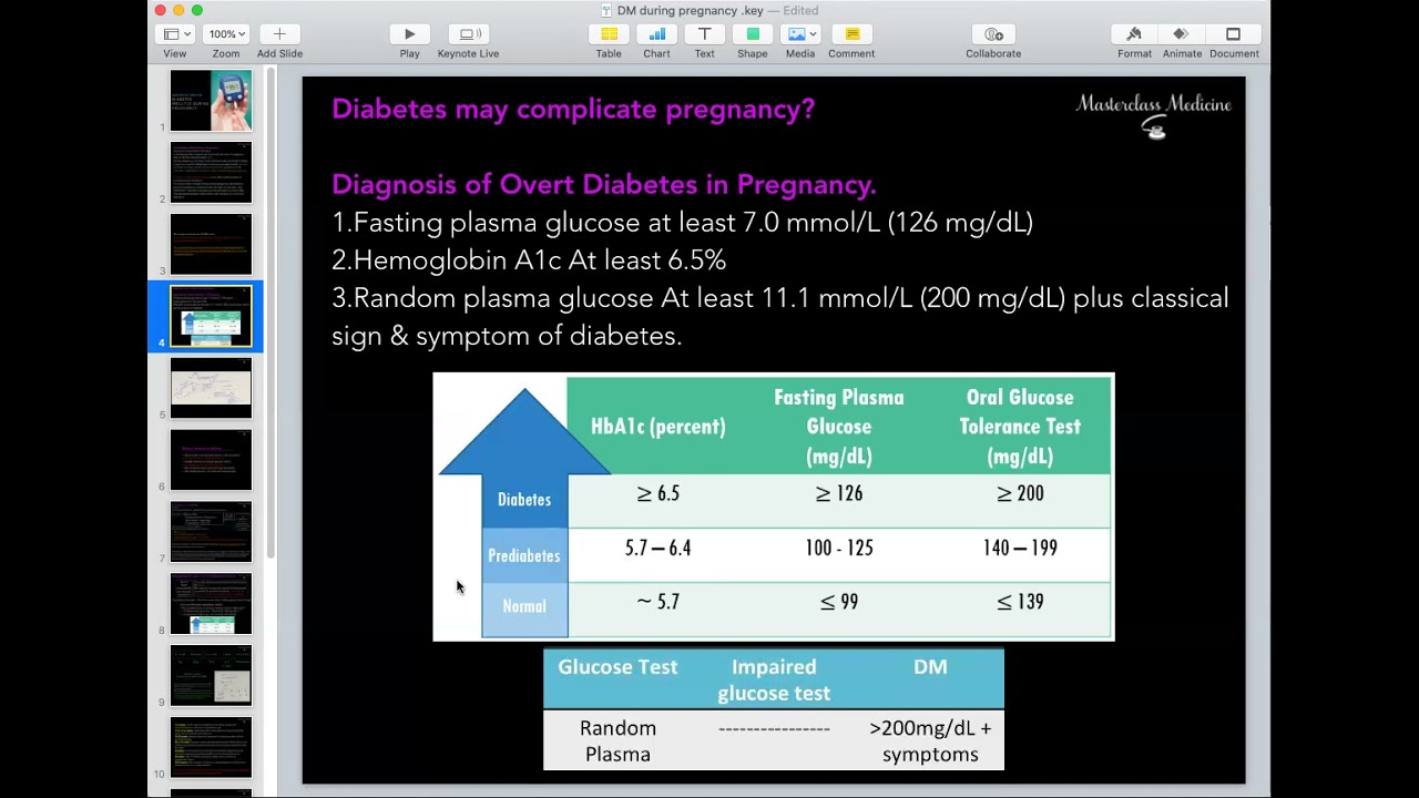 Overt DM in Pregnancy - OB course - Masterclass Medicine