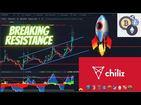 CHILIZ | CRYPTO | NEWS | HAPI | MOON LANDING