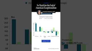 Why Foreign Investors Keep Buying U.S. Stocks