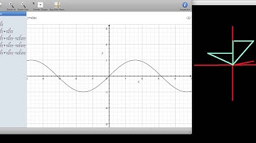 Approximation to sine