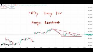 Nifty Prediction For Friday 29 May 2026 | Tomorrow Nifty Analysis