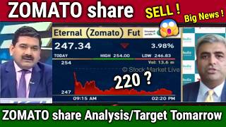 ZOMATO share kyon gir raha hai,buy or sell ?,zomato share news today,analysis,Eternal target 2026