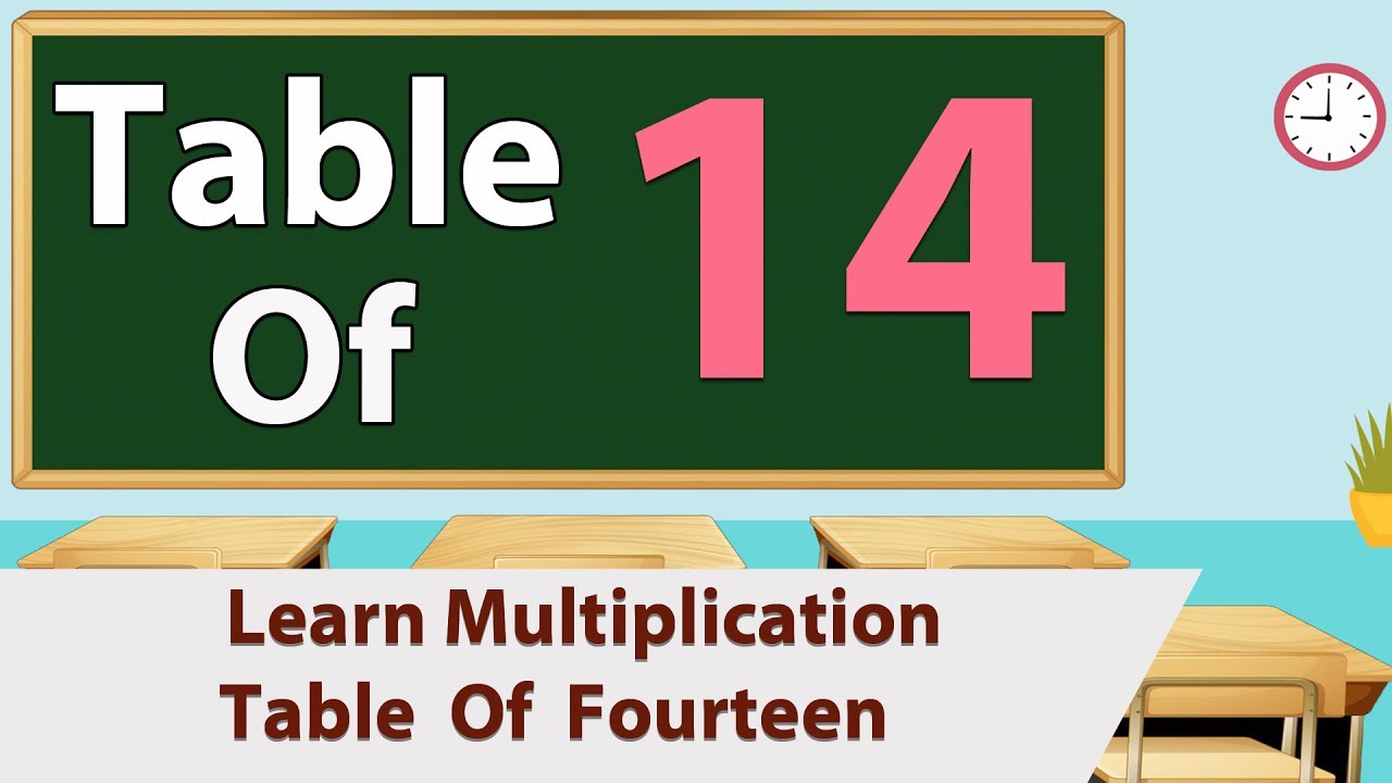 Multiplication 14 Times Table Worksheets