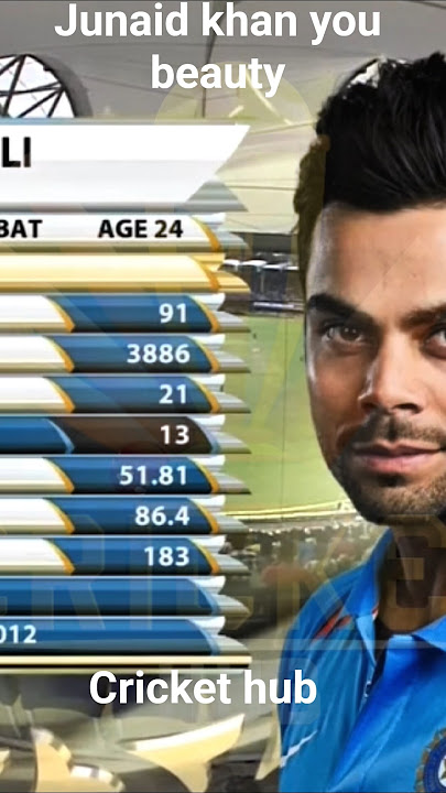 Junaid khan you beauty 😍 #cricket #pakistan #india #bcci