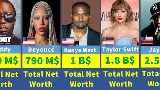 Top 10 Richest American Artists of 2025 ( Net Worth Revealed )