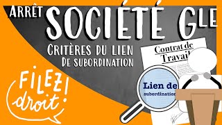 Société Générale ruling, Cass., November 13, 1996, subordination link