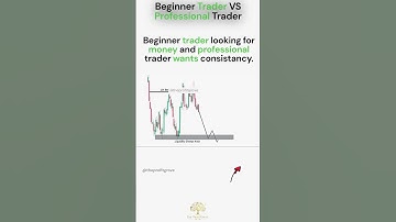 Beginner VS Professional Traders #trading #viralshorts #shorts #trending