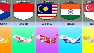 List of low-cost Airlines From Different Countries