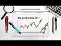 MQL программирование: функции расчета торгового лота в форекс советниках