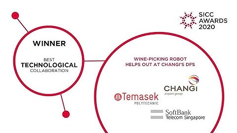 2020 SICC Awards: Winner of Best Technological Collaboration