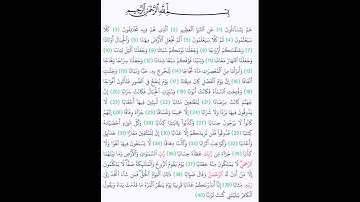 سورة النبأ مكتوبة بصوت القارئ الشيخ : د.ماهر المعيقلي