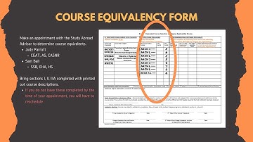 Course Equivalency Form Information