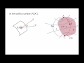Fluid Mechanics: Topic 6.2 - Reynolds transport theorem