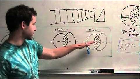 OPTI 471B Lab 4- Jeffrey Chia, Matthew Barnum, Samuel Nerenberg