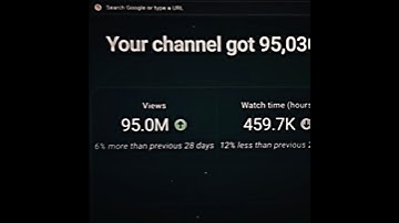 Youtube Automation #shorts  #shortvideo  #youtubeautomation