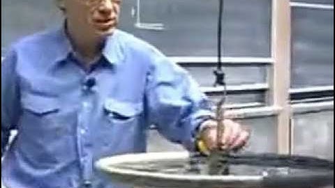 Gyro Walter Lewin Part 1