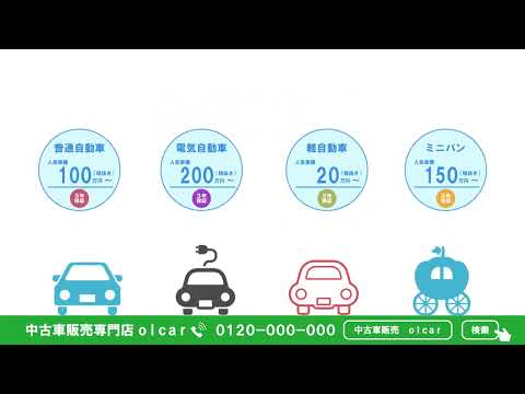 アニメーション動画広告【中古車販売】