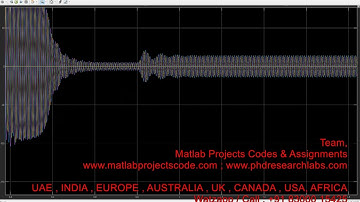 Five phase induction motor || MATLAB SIMULINK || INDUCTION MOTOR