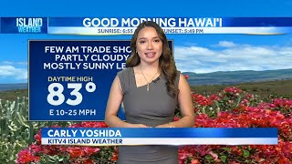 Wednesday Morning Weather: December 6th, 2023