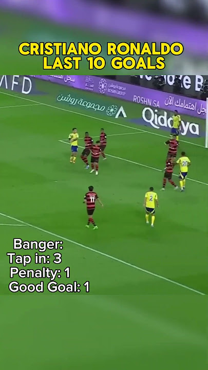Cristiano Ronaldo last 10 goals #cristianoronaldo  #football #footballedit #soccer