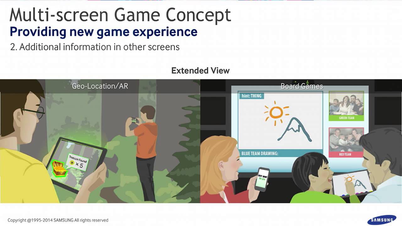 unity3d ubuntu Unite 2014 - Samsung Game Platform