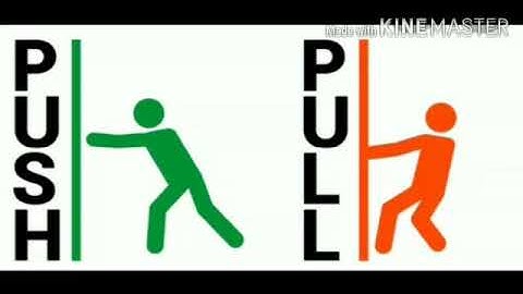 Class 6 Science Lesson-2 - Force &Motion (Part A) #SSKV