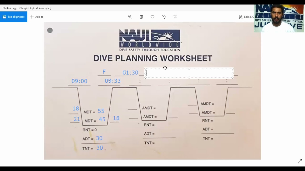 شرح جدول الغوص لمنظمة ناوي وتخطيط