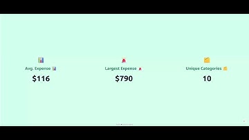 Build a Personal Expenses Dashboard in 2 Minutes with AI - Bricks Tutorial